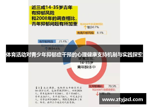 体育活动对青少年抑郁症干预的心理健康支持机制与实践探索