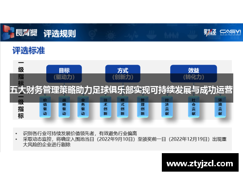 五大财务管理策略助力足球俱乐部实现可持续发展与成功运营