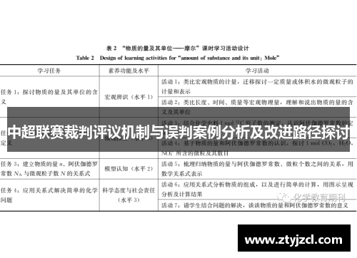中超联赛裁判评议机制与误判案例分析及改进路径探讨