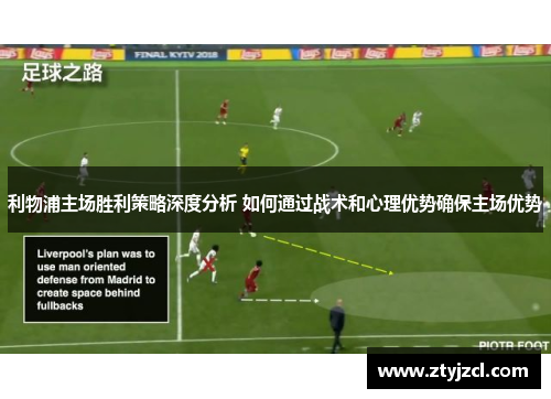 利物浦主场胜利策略深度分析 如何通过战术和心理优势确保主场优势