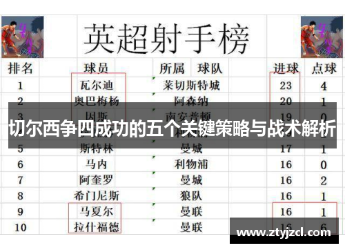 切尔西争四成功的五个关键策略与战术解析