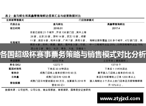 各国超级杯赛事票务策略与销售模式对比分析