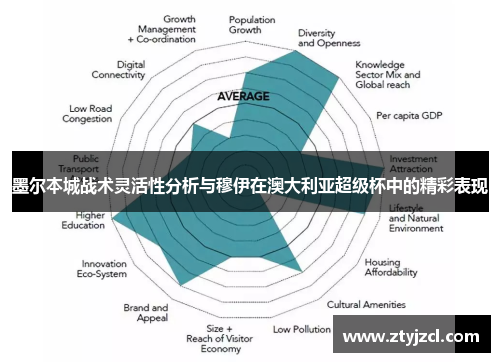 墨尔本城战术灵活性分析与穆伊在澳大利亚超级杯中的精彩表现