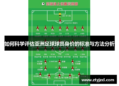 如何科学评估亚洲足球球员身价的标准与方法分析