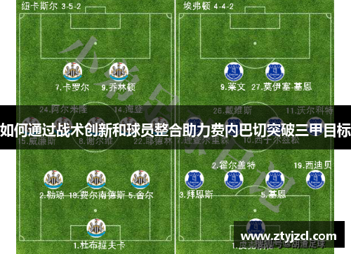 如何通过战术创新和球员整合助力费内巴切突破三甲目标